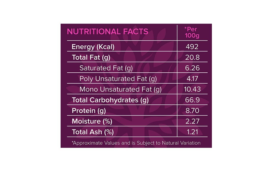 Bliss Tree Healthy Bites Ragi Cookies Finger Millet   Pack  75 grams